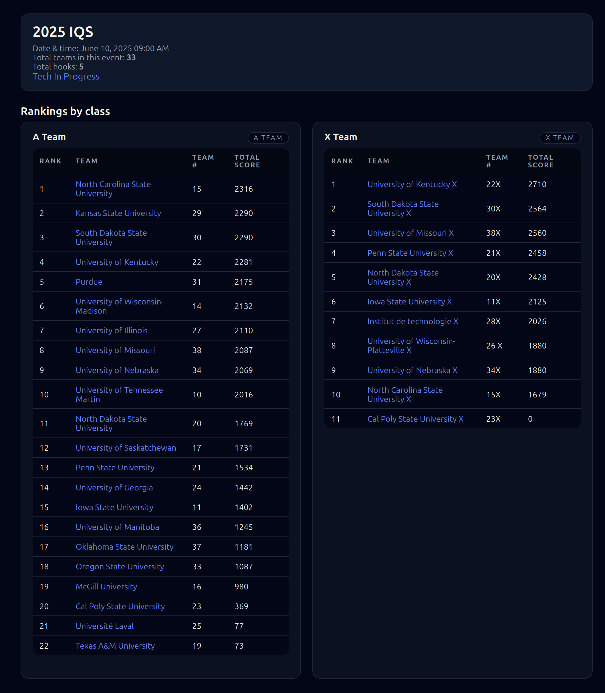 Events page screenshot